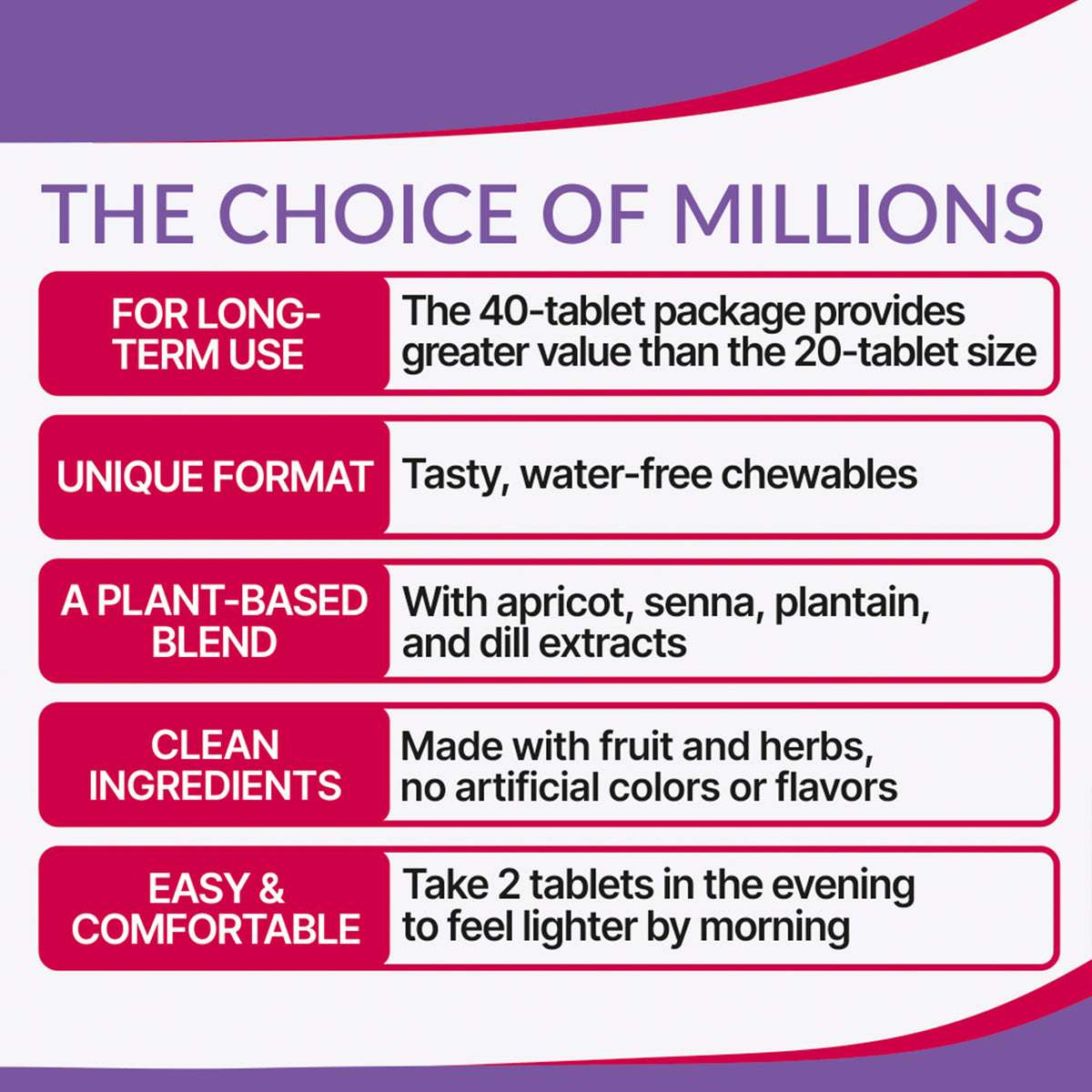 Prunus with Herbs by Evalar Fitolaks 40 Tabs